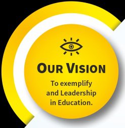 Our Vision